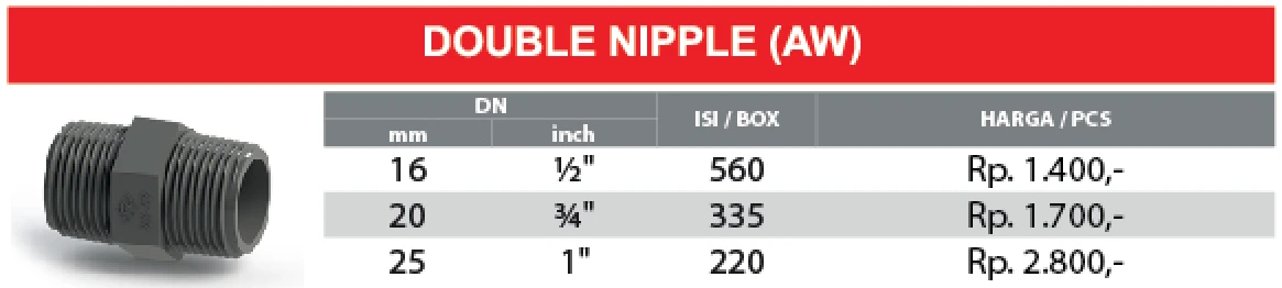 daftar harga double-nipple pvc rucika tipe aw
