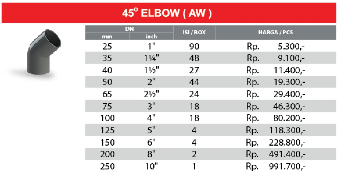 daftar harga elbow/knee 45 derajat pvc rucika tipe aw