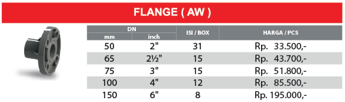daftar harga flange pvc JIS10K rucika tipe aw