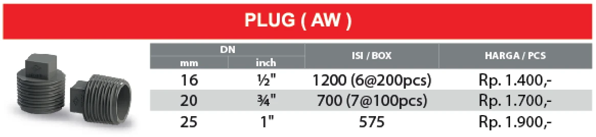 daftar harga plug pvc rucika tipe aw