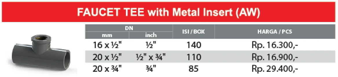 daftar harga TDD metal insert (tee drat dalam) pvc rucika tipe aw