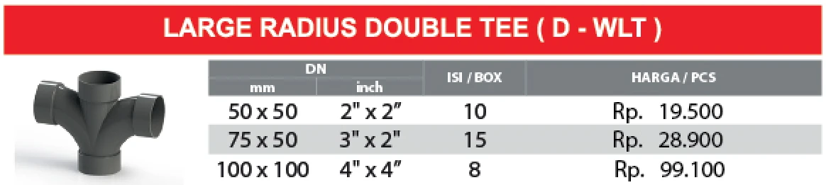 daftar harga p trap pvc rucika tipe d