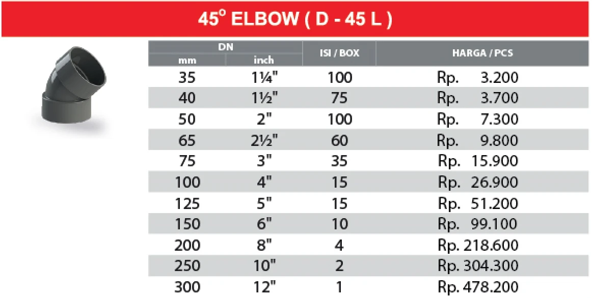 daftar harga elbow/knee 45 derajat pvc rucika tipe d