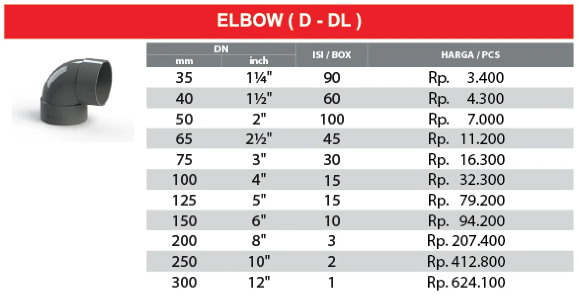 daftar harga elbow/knee 90 derajat pvc rucika tipe d